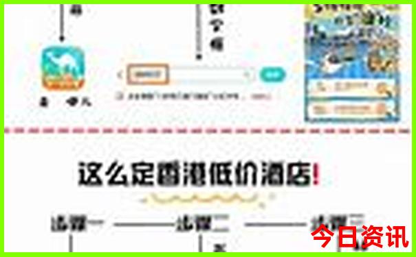 重庆亲子游旅游攻略