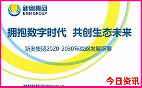 北戴河4日游游攻略
